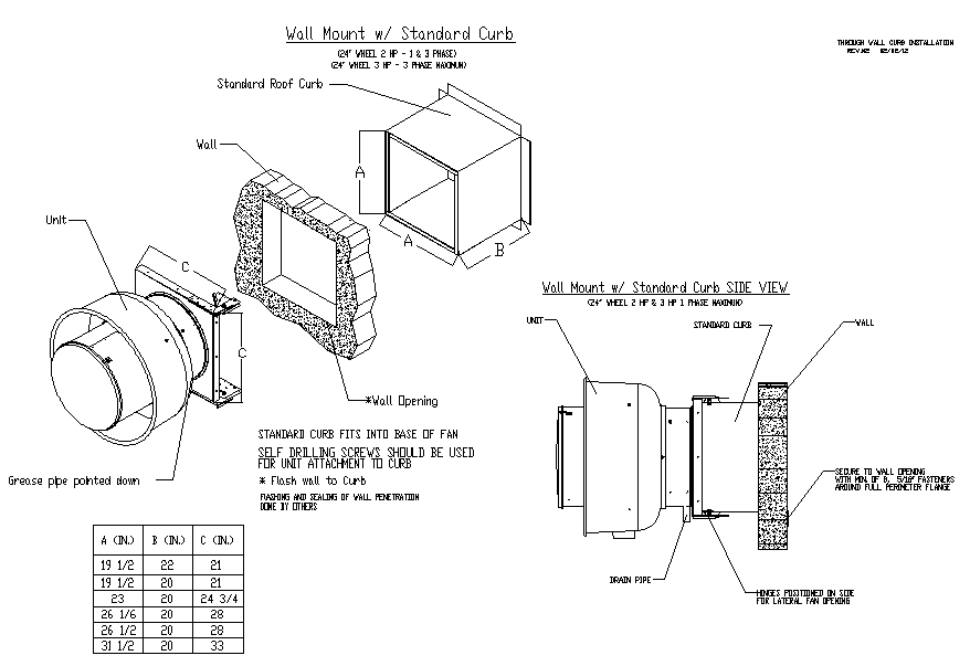 Exhaust Fan Through Wall Mount