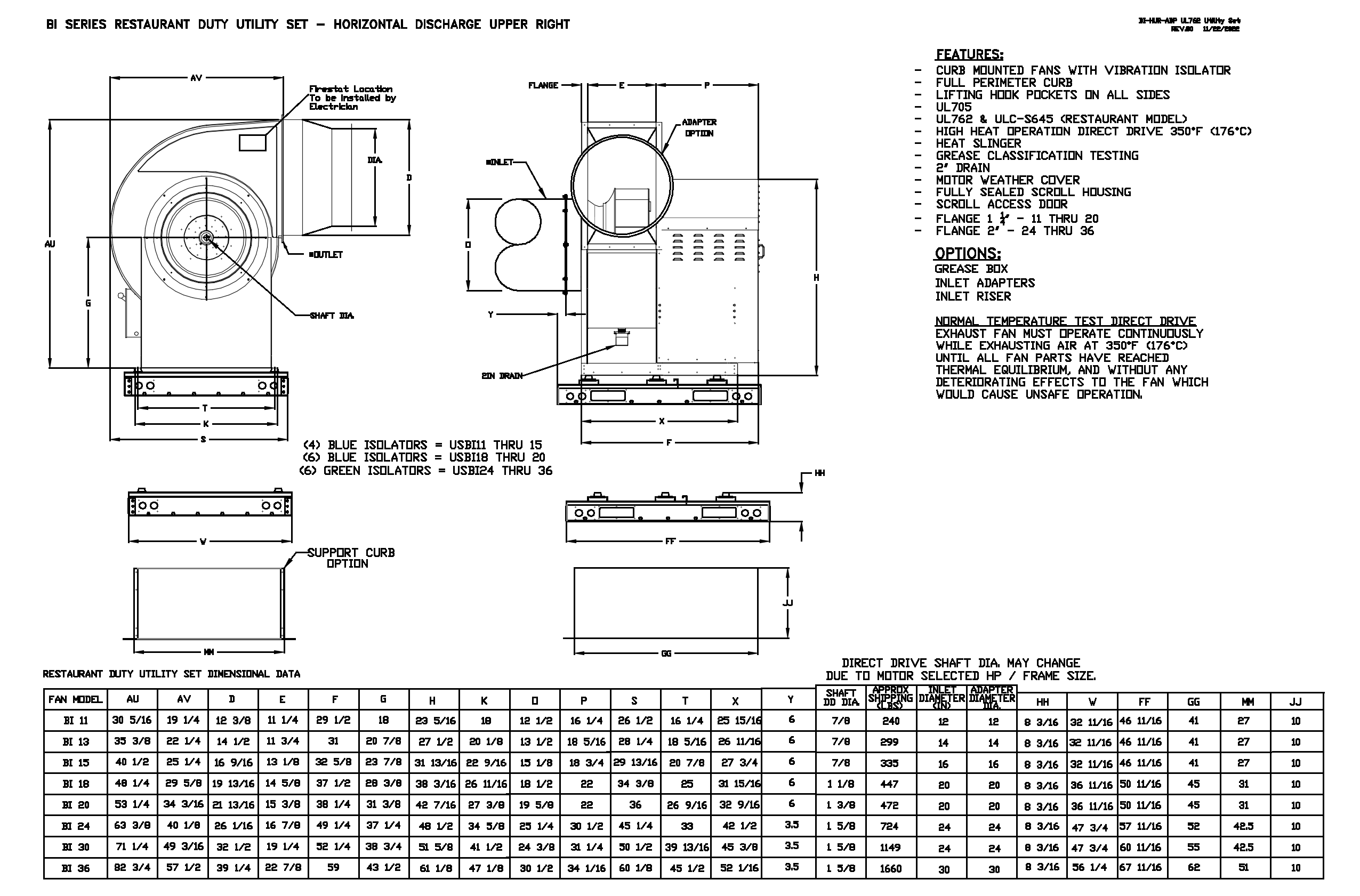 Restaurant Duty Utility Set Fan Drawing