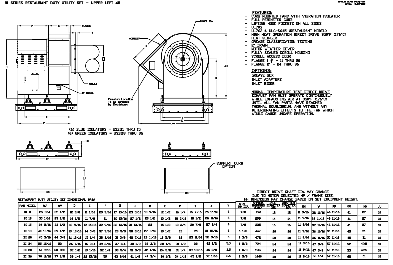 Restaurant Duty Utility Set Fan Drawing