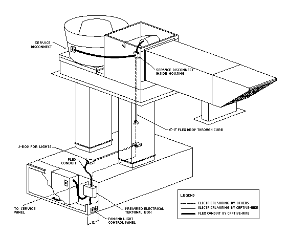 Vent hood cheap electrical connection